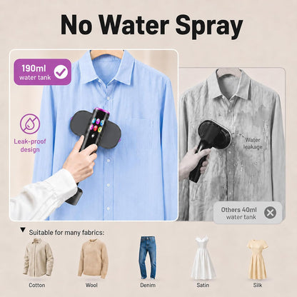 Travel Steamer for Clothes
